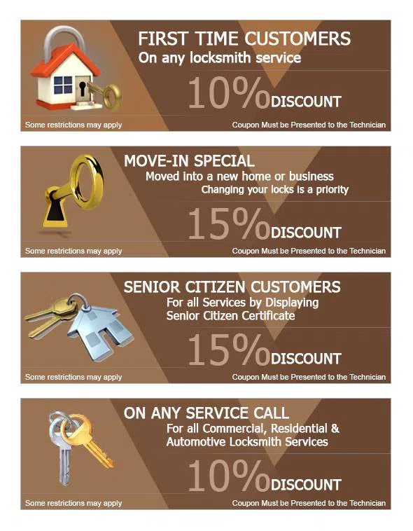 City Locksmith Shop Philadelphia, PA 215-583-2455 - cou-ls